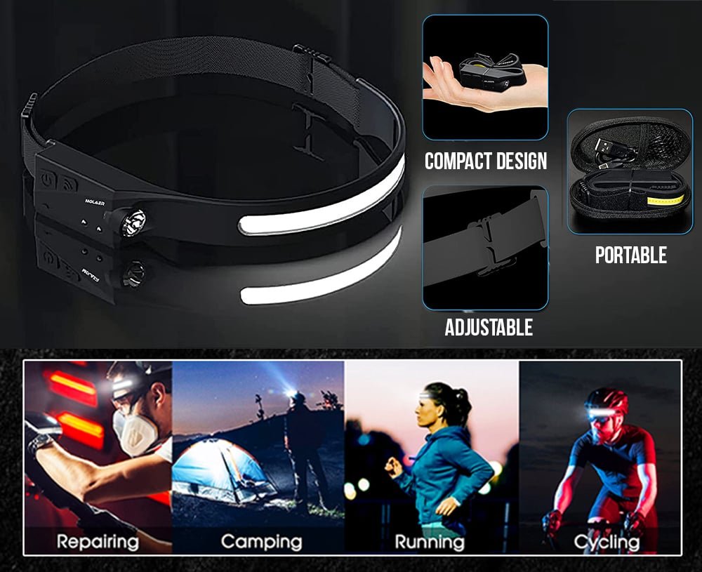 Illumalyte Headlamp 12